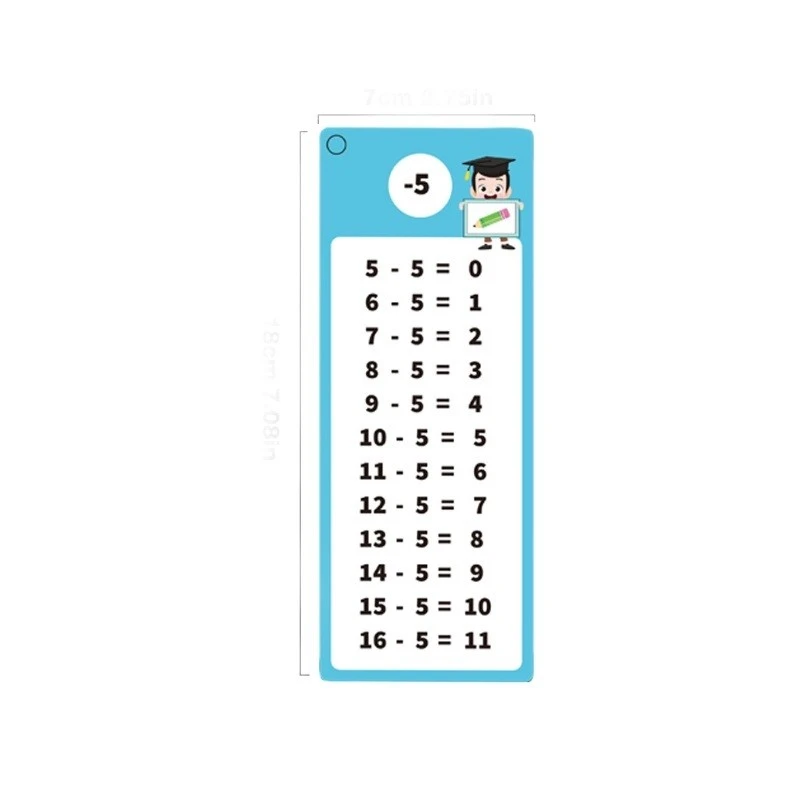 Addition Facts To 20 Flashcards suppliers