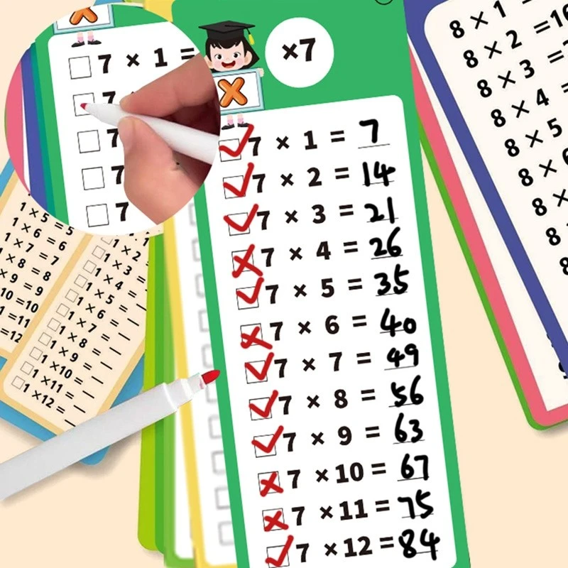 Addition Facts To 20 Flashcards manufacturers